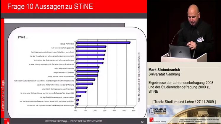 Still large ci.sl09 slobodeaniuk lecture 2009 11 27 12 02