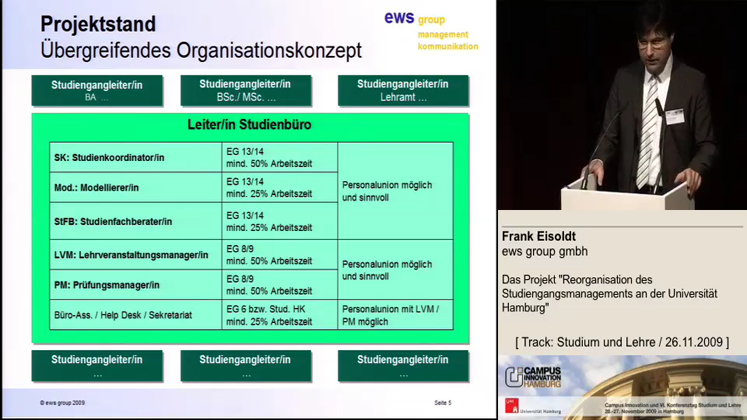 Still large ci.sl09 eisoldt lecture 2009 11 26 16 03