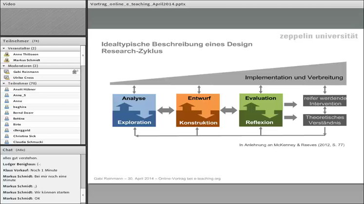 Still large 2014 e leaning forschung cress reinmann methoden der e learning forschung