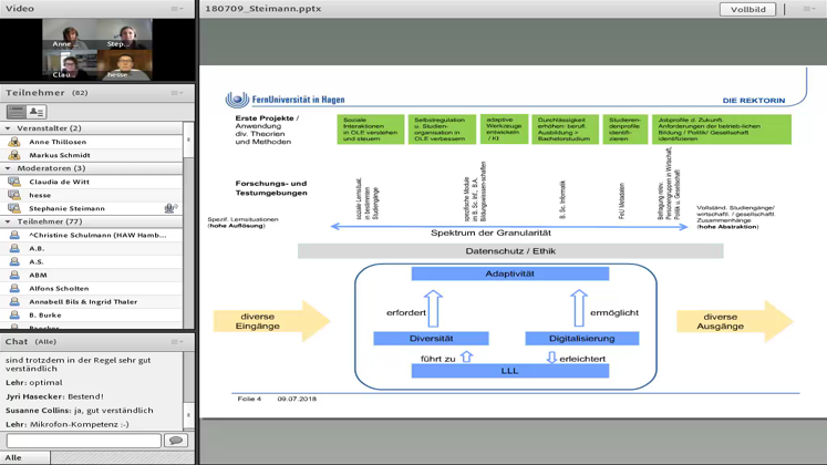 Still large 2018 heterogenitaet im studium dewitt hesse steimann digitalisierung diversitaet und lebenslanges lernen