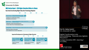 Still medium seufert sabine ci18 elearning